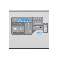 Trung tâm báo cháy 2 loop Zeta Simplicity Plus